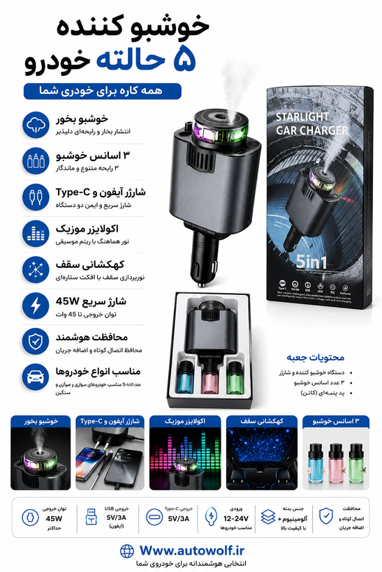 خوشبو کننده ۵ کاره ( خوشبو بخور، شارژر ایفون ، تایپ c، اکولایزر ، کهکشانی سقف )